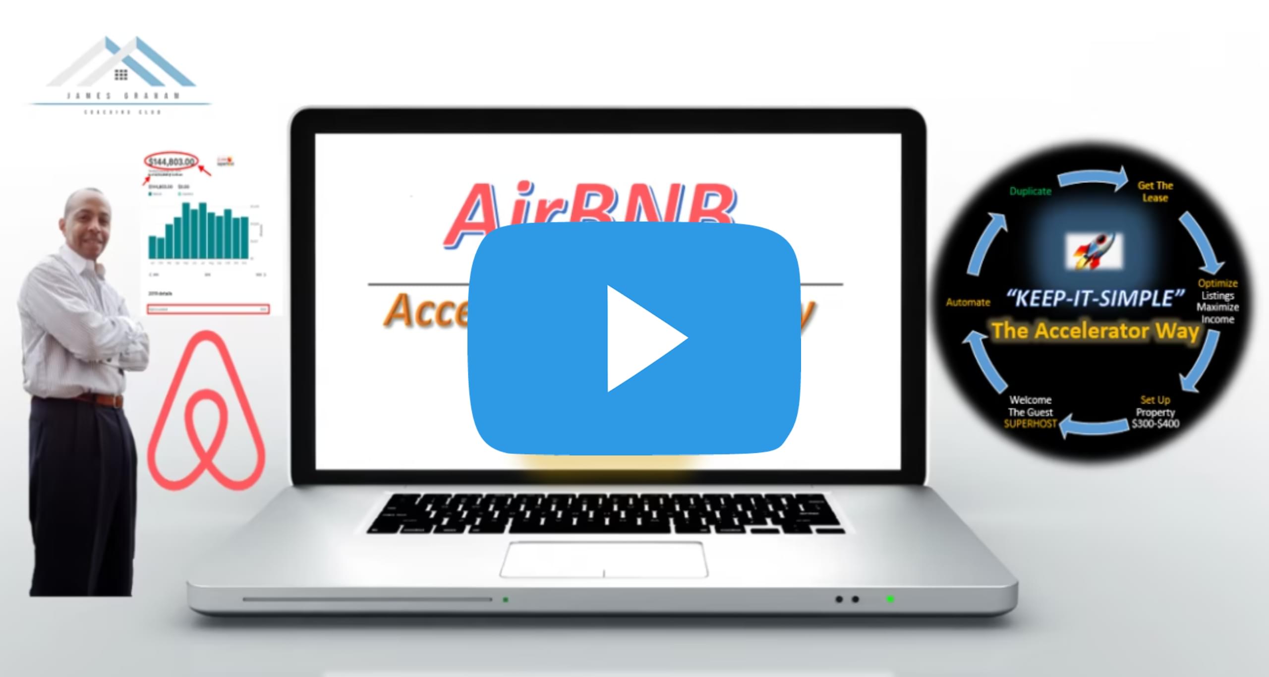 1) That you've attended my free Airbnb masterclass or completely watched the  replay video:   If Not... Here's the link again... 